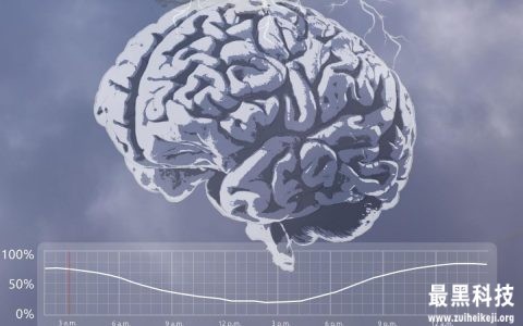 利用大脑植入物，像天气预报一样，提前几天预测癫痫发作